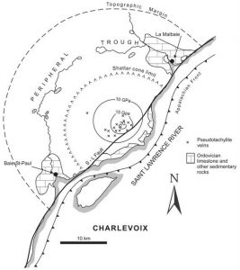CHARLEVOIX IMPACT STRUCTURE – Crater Explorer